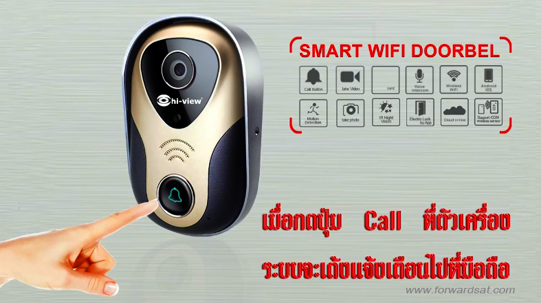 Smart Home Hiview WiFi Smart Video Door Phone